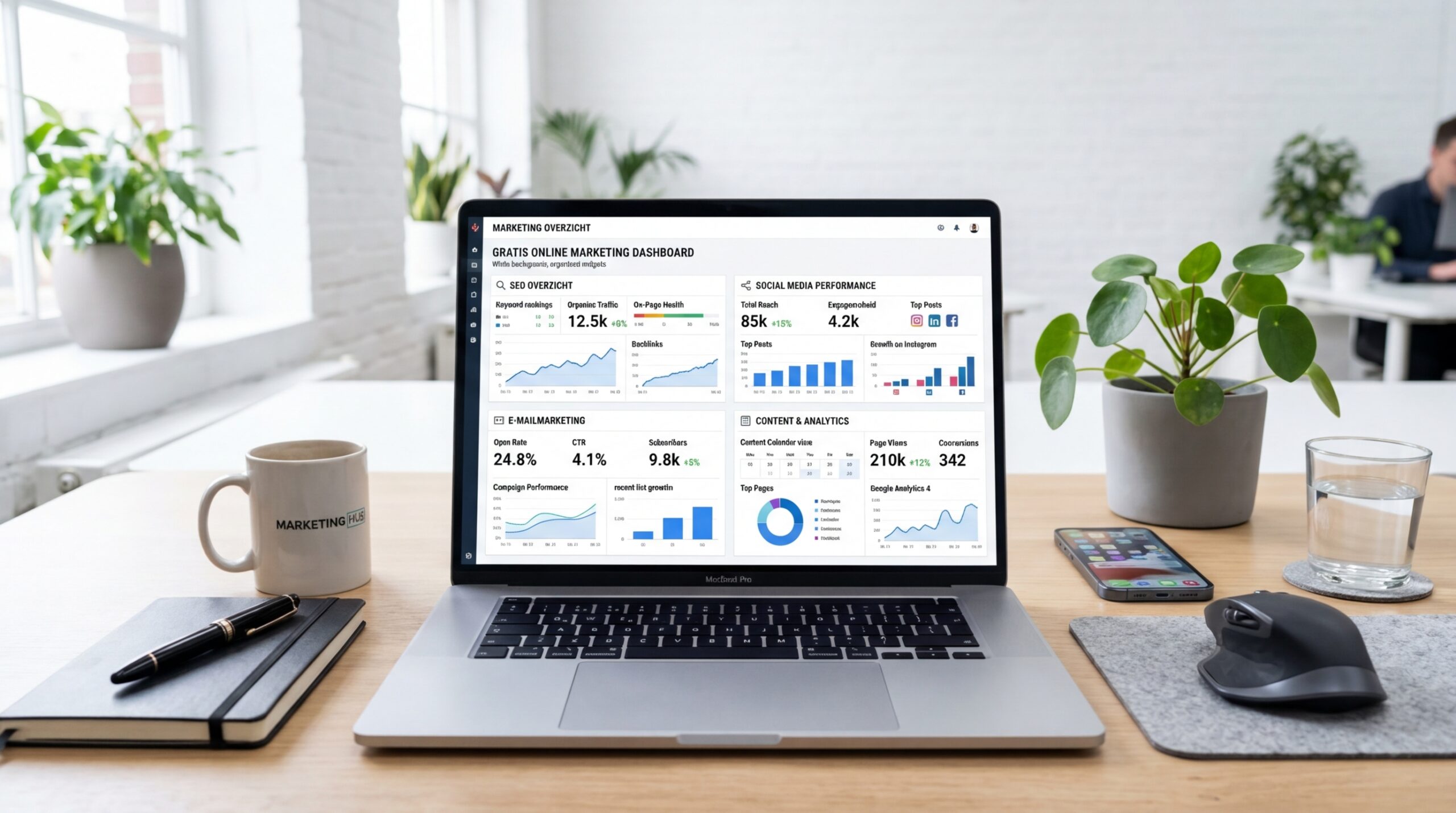 gratis online marketing tools