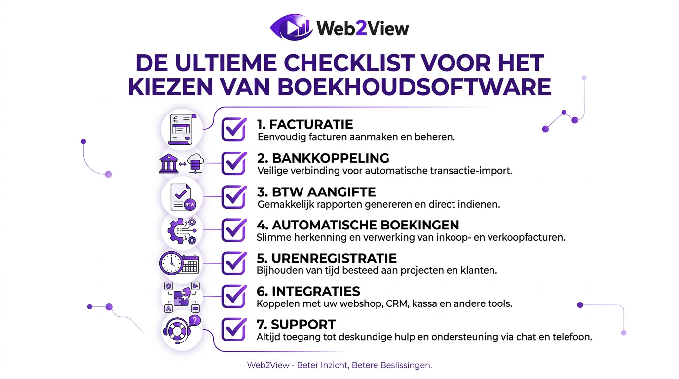 checklist voor het kiezen van boekhoudsoftware met functies zoals facturatie bankkoppeling en btw aangifte