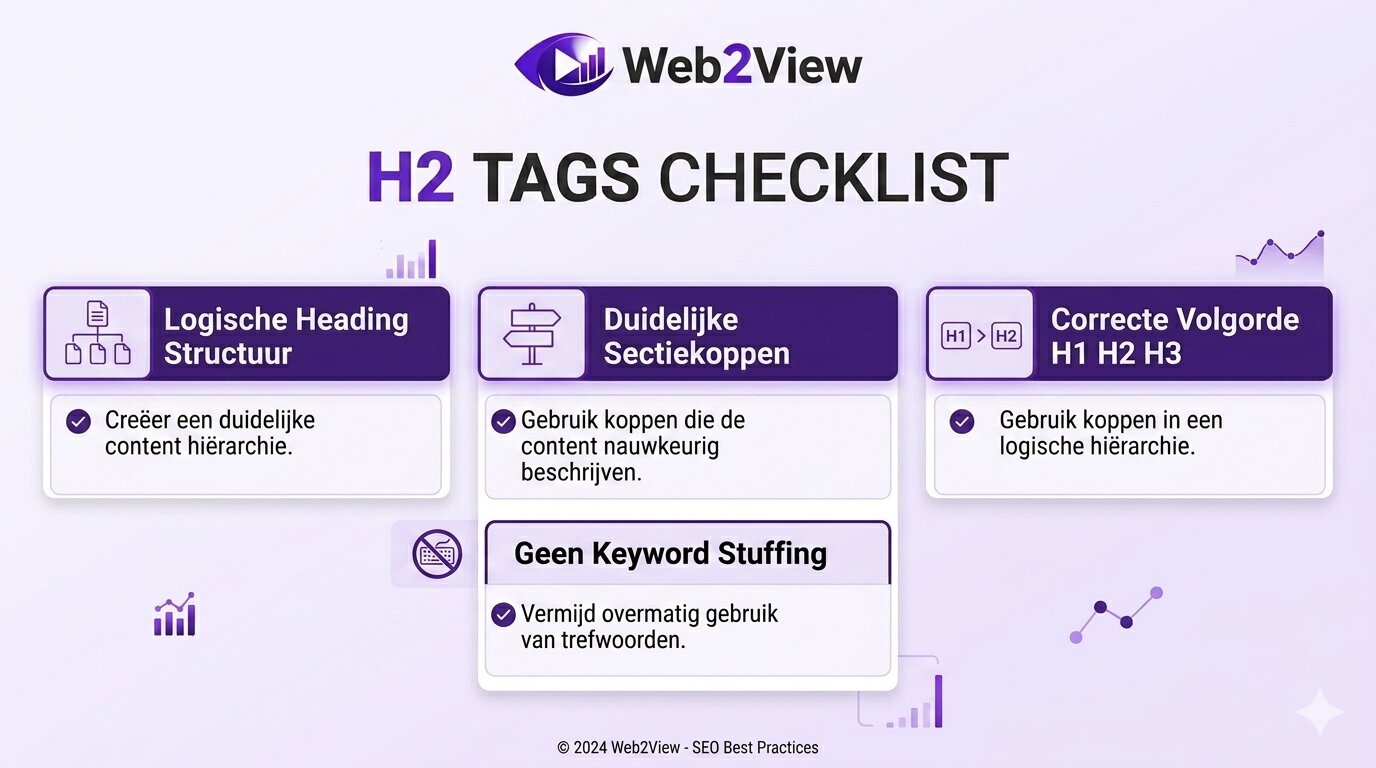 checklist voor correct gebruik van h2 tags op een webpagina