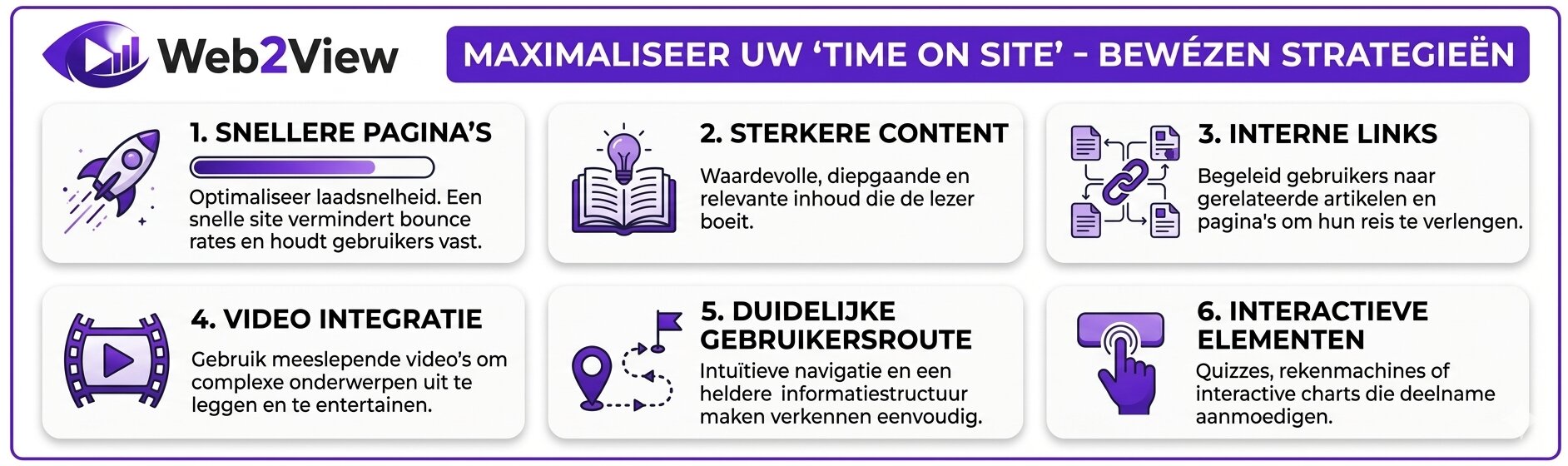 overzicht van manieren om time on site te verhogen met content snelheid interne links video en ux