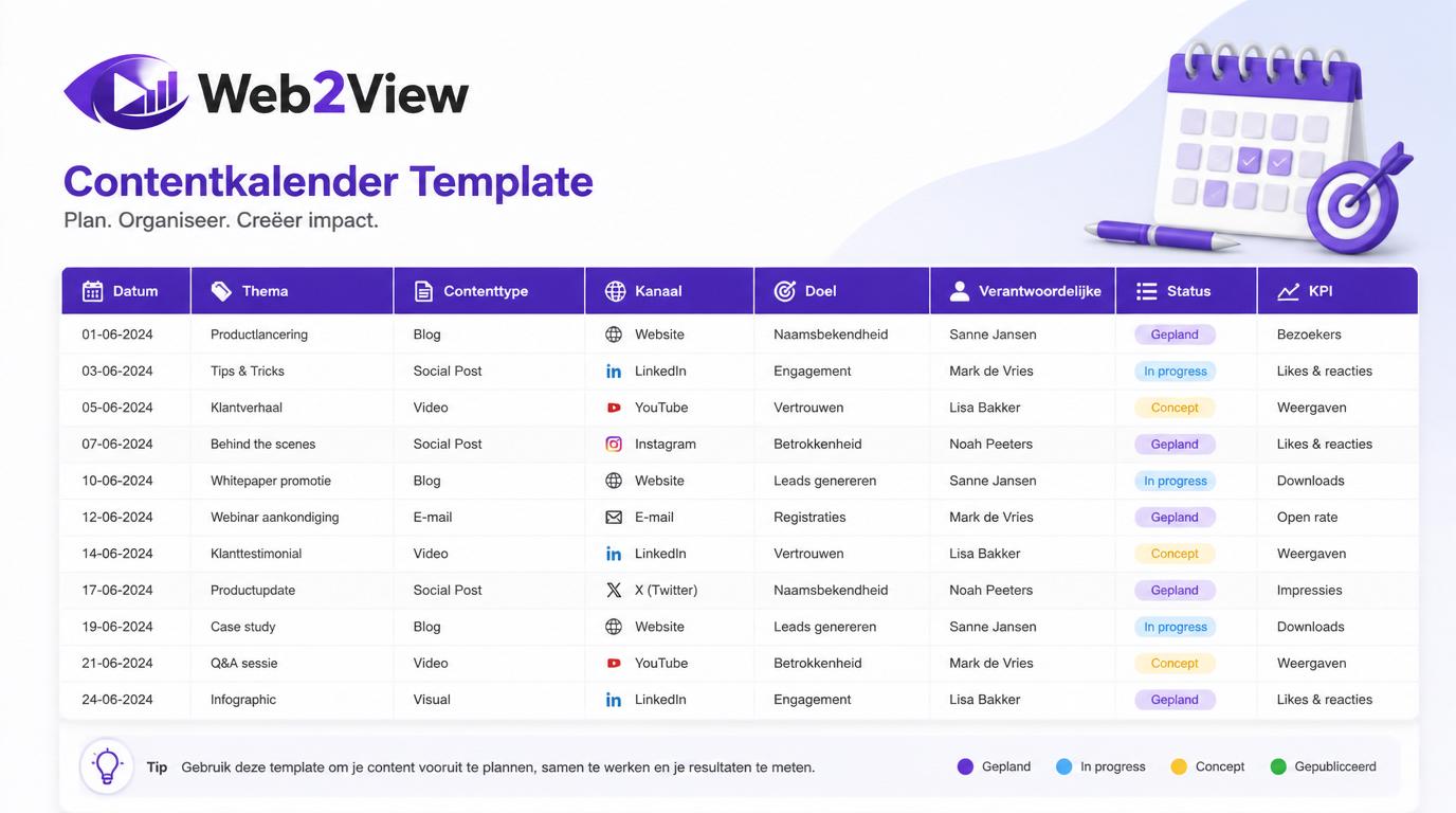 voorbeeld van contentplanning template met datum thema kanaal status en kpi