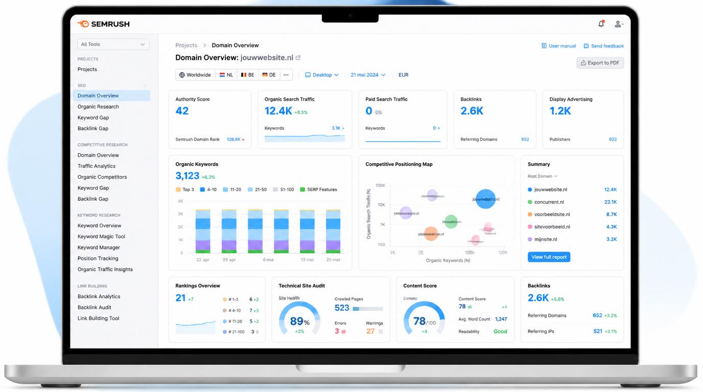 online marketing dashboard van Semrush met zoekwoorden concurrentieanalyse rankings en technische SEO audit